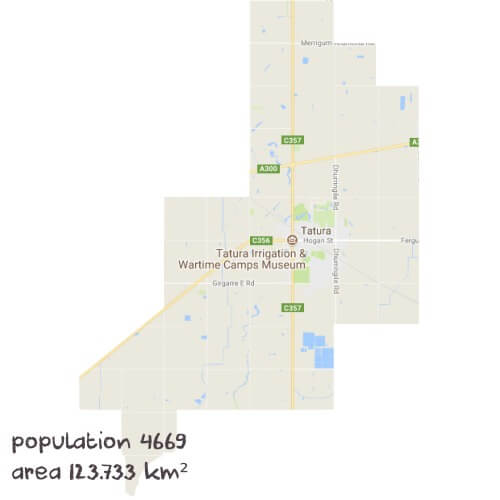 Science Tutoring Near Me